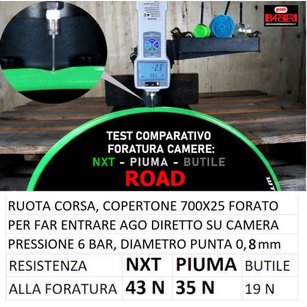 TUBO TPU NXT RUTA ULTRALIGERO 700X23-32 45MM