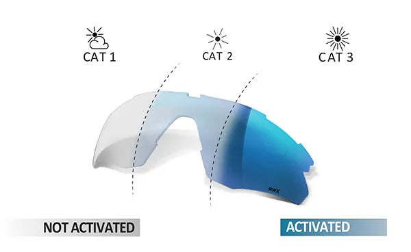 Lentes Salice Lime Rwx By Nxt Cat. 1-3 + Rw Blue